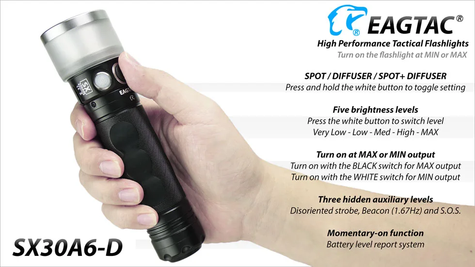 EAGTAC SX30A6-D точечный диффузор светодиодный фонарик 2445 люмен 6 AA батарея 200 часов работы двойной переключатель запатентованный дизайн
