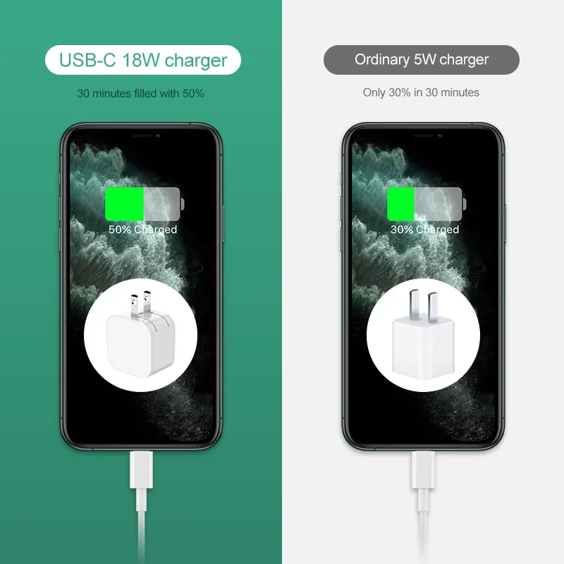 Usb type C зарядное устройство 3A Быстрая зарядка мобильного телефона зарядное устройство адаптер для iPhone 11 11pro XS XR 7 8 X iPad 18 Вт PD зарядный кабель