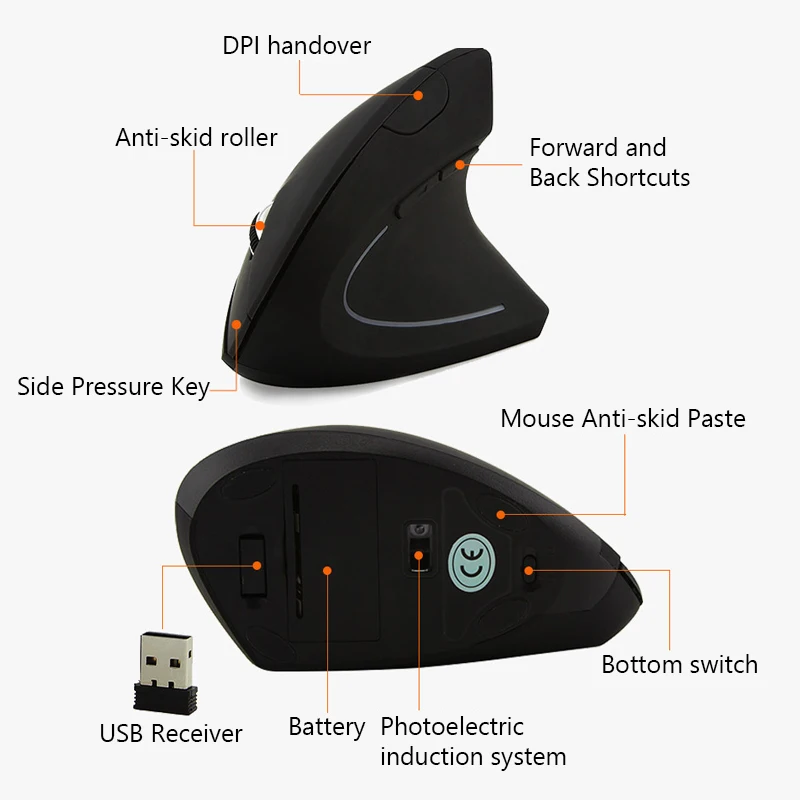 2,4G беспроводная мышь 800 1200 1600 dpi эргономичная оптическая геймерская мышь Mause ПК компьютер Ноутбук офисная игровая мышь с USB Приемником