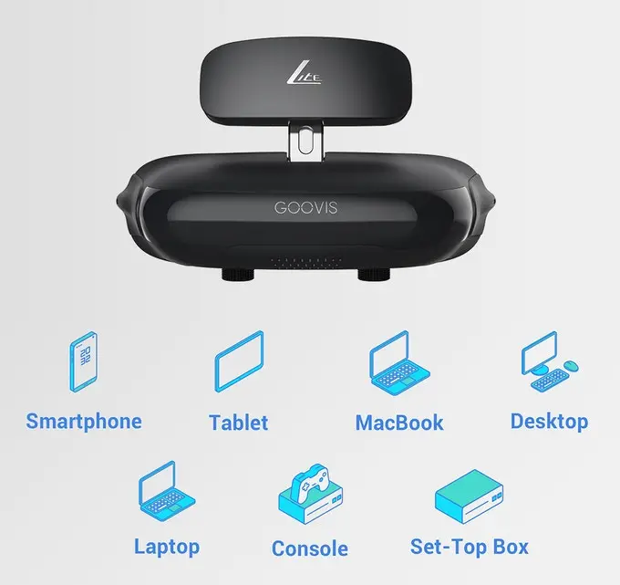 GOOVIS LITE ワイヤレスキャスト　セット GOOVIS LITE ワイヤレスキャストセット