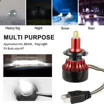

Replacement LED Headlight Motorcycles 30000LM 200W Car White DC10V-36V