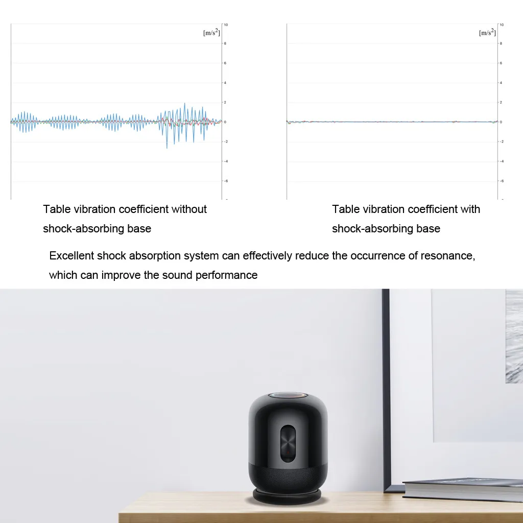Звуковая изоляция стабилизатор динамик стояк платформа для Apple Home Pod