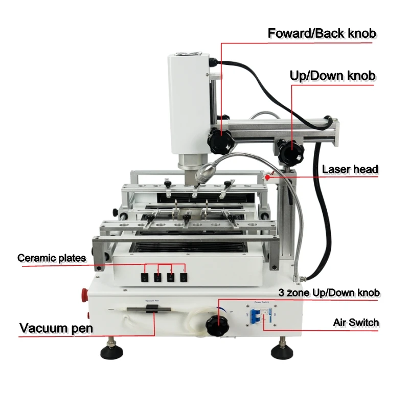LY R690 V.3 Soldering Stations BGA Rework Station Hot Air Touch Screen 4300W 3 Zones