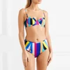 Swimwears