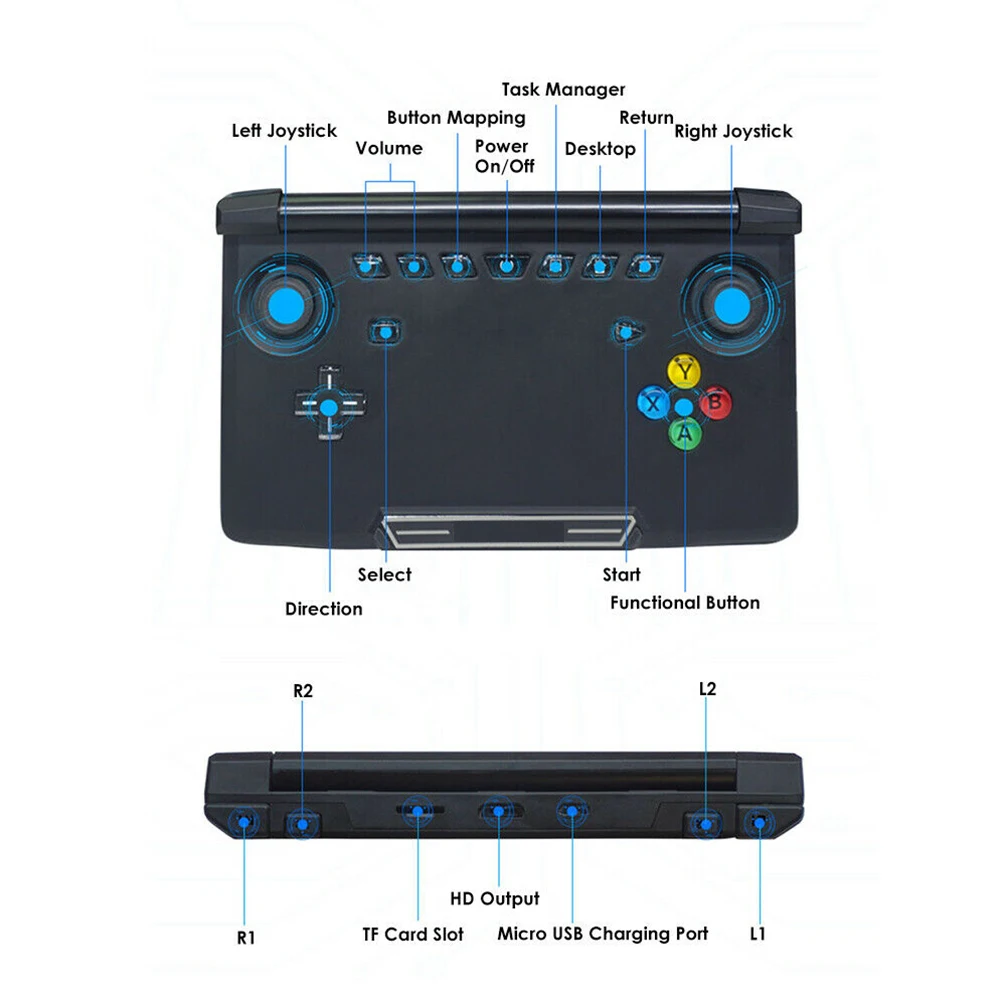 

5.5 Inch X18 Dual Gamepad Flip Type WIFI USB Charging A53 HD Output Handheld For Android Quad Core HDMI Game Console TF Card