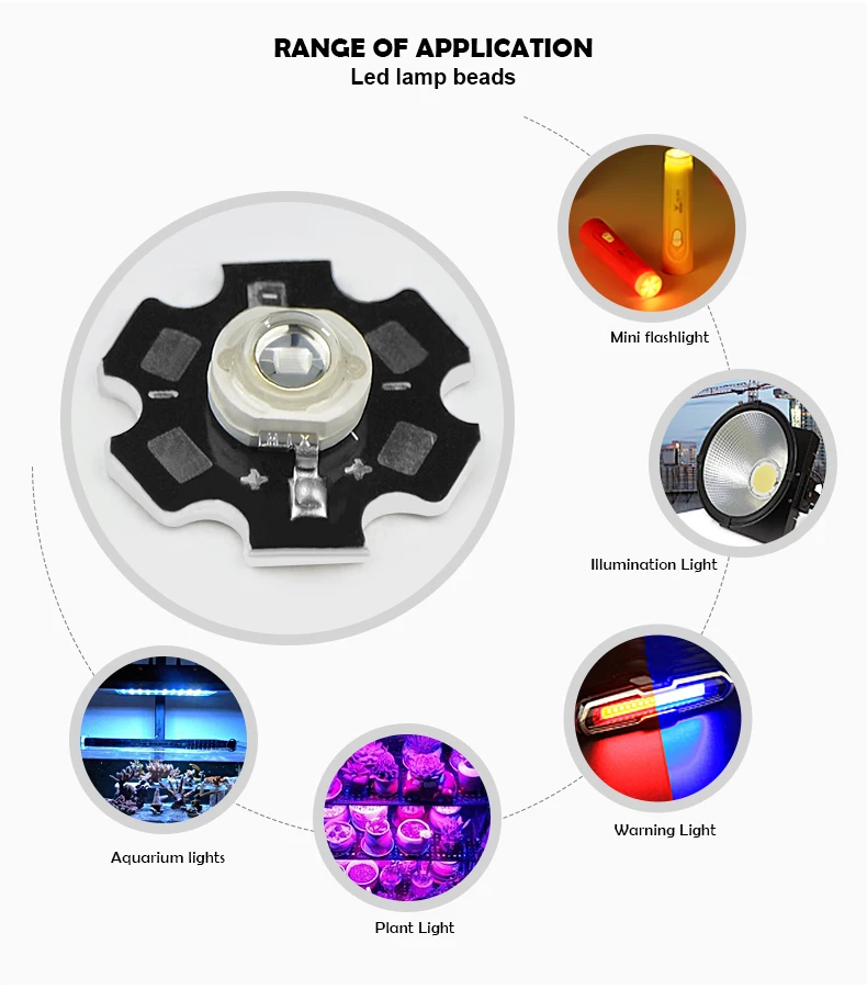 

50Pcs 1W 3W LED Chip COB Diodes Beads SMD Warm White RGB UV Full Spectrum Growing light lamp Aluminum PCB Heat Sink 3.2V-3.4V