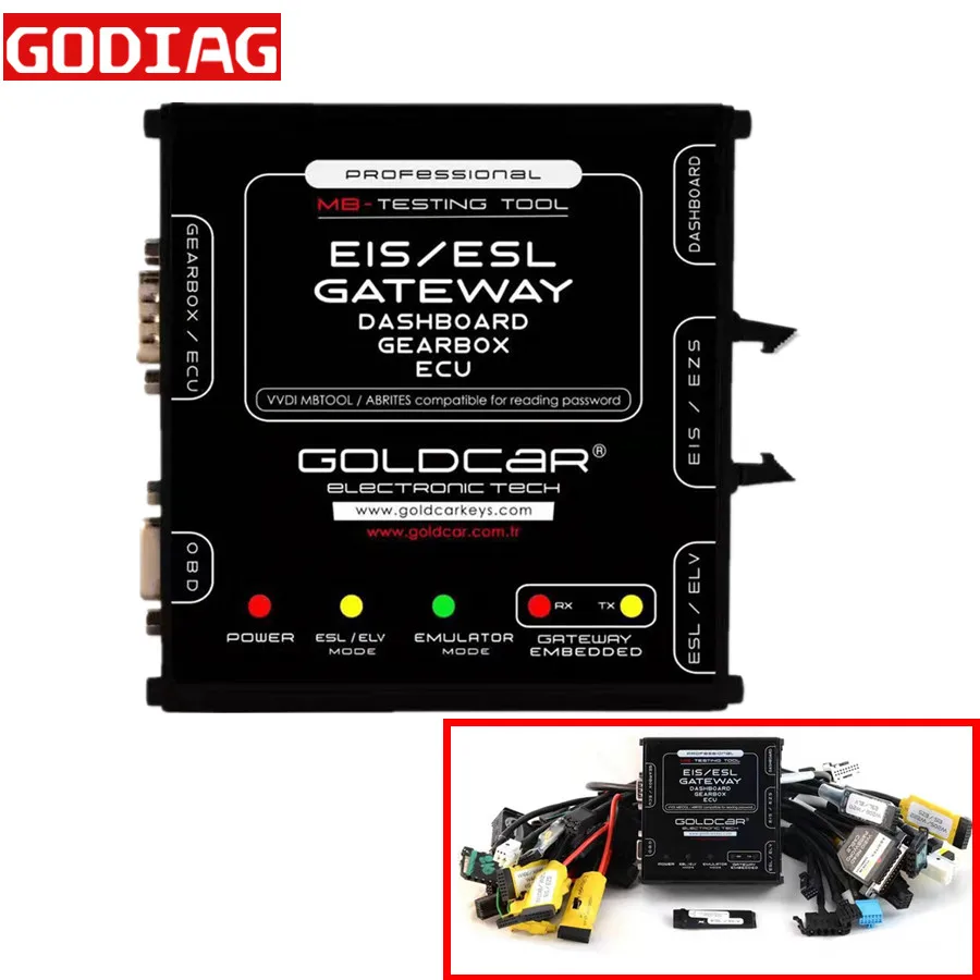 Новая версия инструмента для тестирования приборной панели EIS ESL поддерживает FBS4