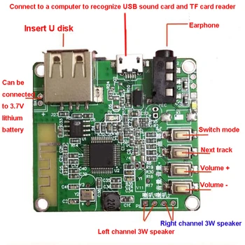

Bluetooth Music Module Amplifier Modification Mobile Phone Control Android APP Control H032