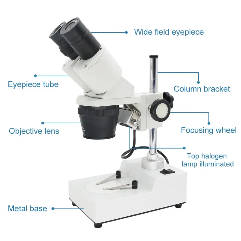 US $96.00 20X 30X 40X Binocular Stereo Microscope Industrial Stereo Microscope Top LED Illumination Mobile Phone PCB Soldering Repair Tool