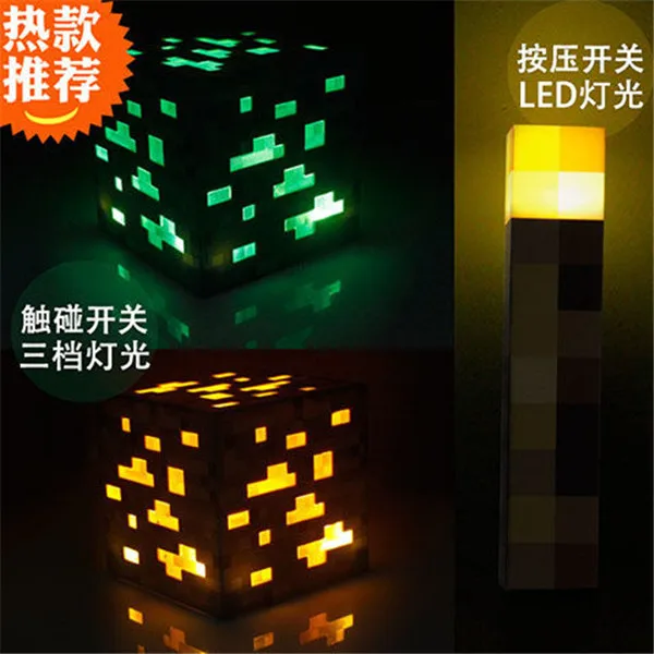 Рисунок 4 - Highland Farm выберите настенный