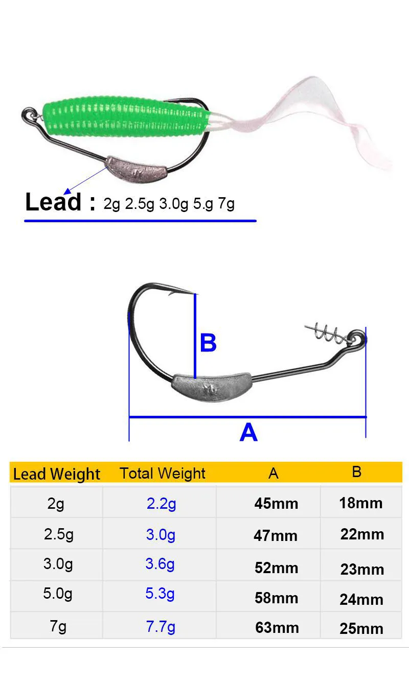 TOMA 5 шт./лот свинцовая Мормышка рыболовные крючки для джиггинга Мягкая приманка 2 г 2,5 г 3 г 5 г 7 г офсетный рыболовный крючок подходит для техасских буровых установок
