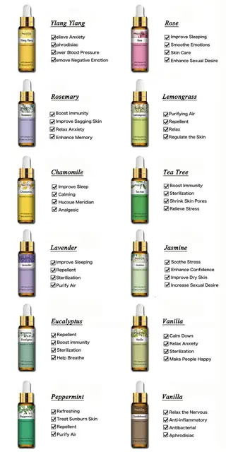 PHATOIL 10ML with Dropper Lavender Eucalyptus Vanilla Pure Natural Essential Oils Rose Jasmine Ylang Ylang Diffuser Aroma Oil Essential Oils