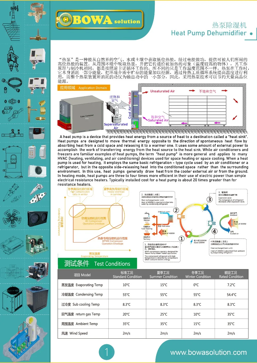 SAIOHD-Sheet1