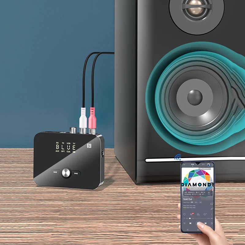Ricevitore Bluetooth 5.1 Adattatore Wireless RCA 3,5 mm Jack AUX | Ricevitore Audio Stereo HiFi per Auto Smartphone Tablet Altoparlante Home Cinema, Supporto Scheda TF e Funzione NFC