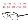 -1 -1.25 -1.5 -1.75 -2 -2.25 -2.5  -3 -3.5 -4 Finished Myopia Glasses Square Full Frame Anti Blue Light Metal Reading Eyewear 1