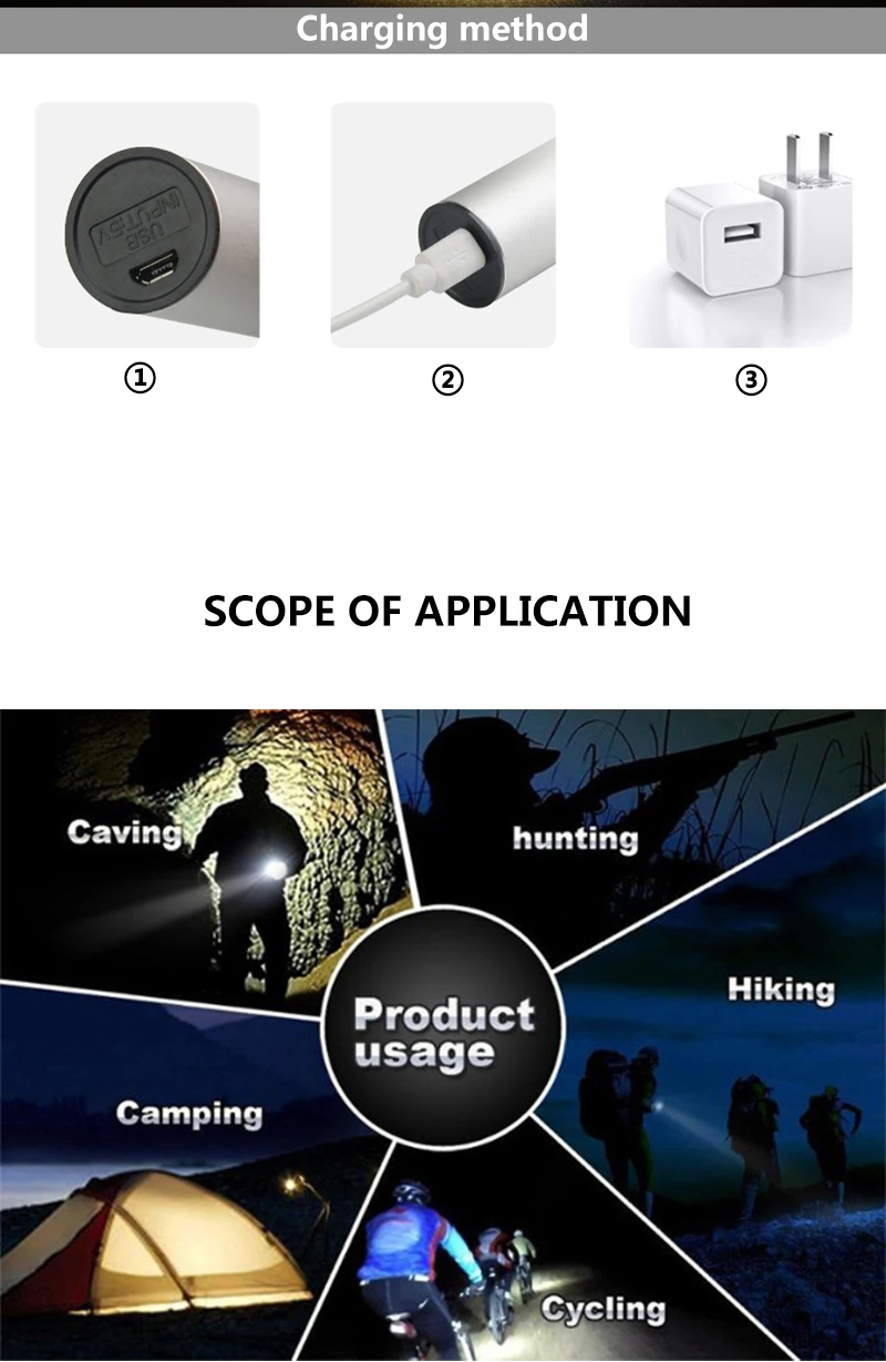 Yunmai Led Flashlight LED light Rechargeable Small Scout Torch Easy to carry 4 Modes built-in battery