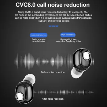 

5.0 Bluetooth Headset Noise Reduction Mini Invisible Waterproof Gaming Stereo Earplugs Are Small In Size and Long Inbattery Life