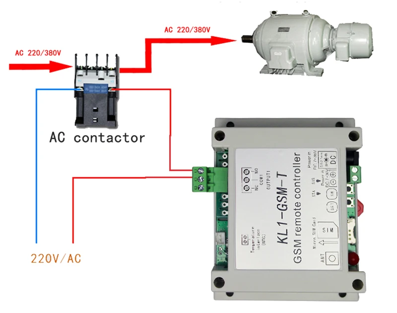 GSM-Controller-9