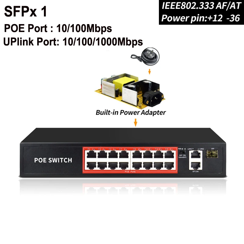 16G Port POE switch 48 в сетевой переключатель POE Ethernet с 8 10/100 Мбит/с портами IEEE 802,3 af/at подходит для ip-камеры/беспроводной AP/CCTV камеры системы - Цвет: 16G Port POE switch
