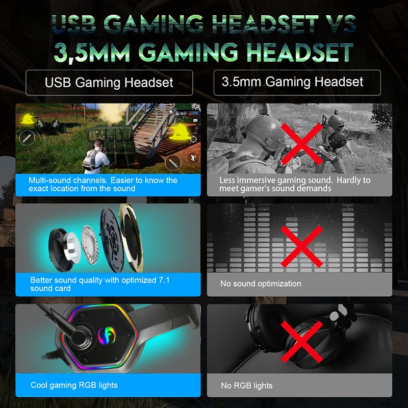7 1 Professional Gaming Headset Headphones with Microphone for PC Computer for Xbox One Gamer casco Surround Sound RGB Light