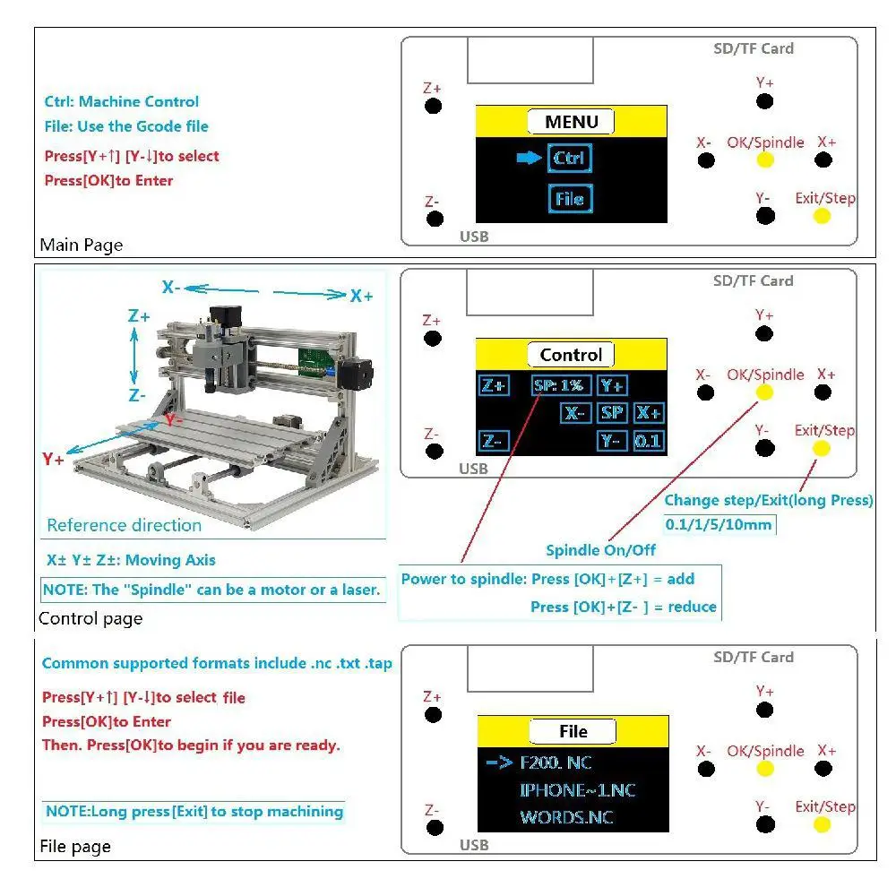 Daedalus Автономный контроллер плата GRBL 3 оси CNC экран для PRO 1610/2418/3018 гравер
