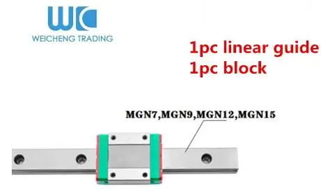 MGN12 700
