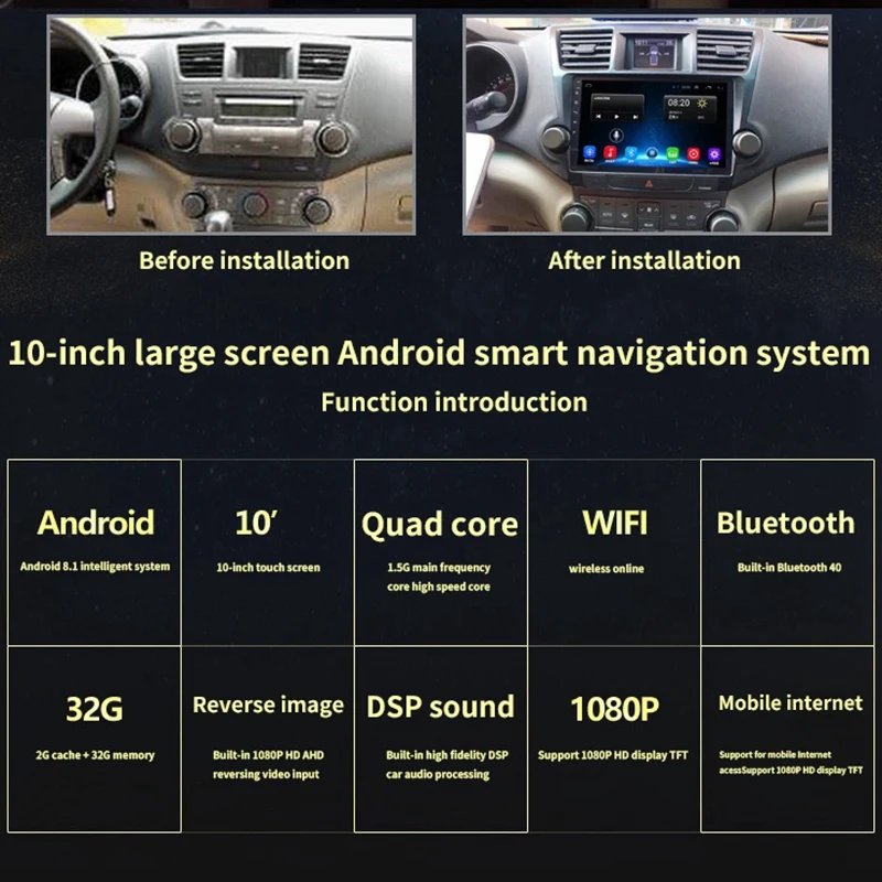 10,1 дюймов Android 8,1 автомобильный Mp5 плеер контактный экран Bluetooth радио Gps навигация Hd камера