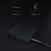 Portable Audio & Video