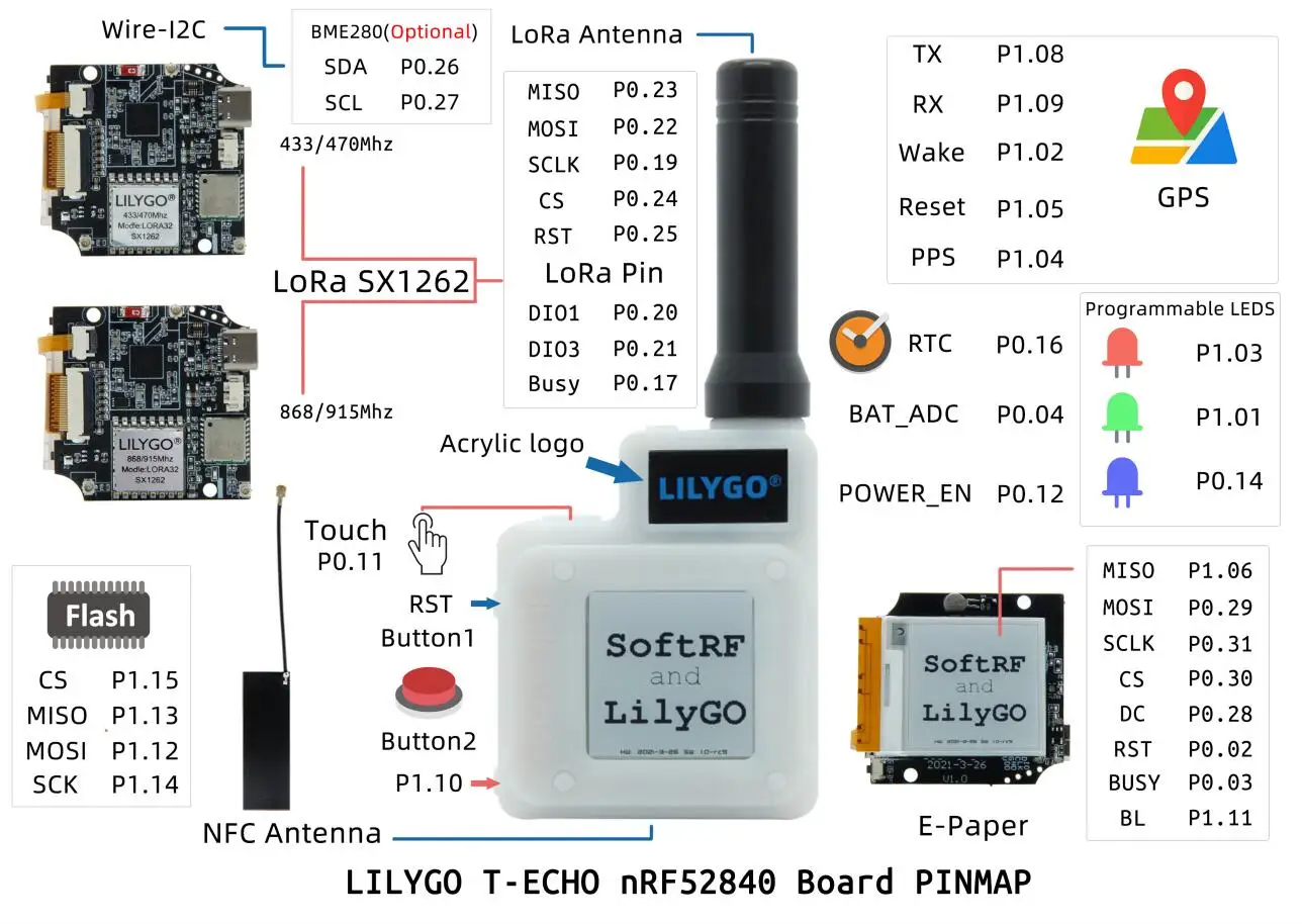 Sensor de Pressão Ble para Arduino Lilygo®ttgo T-eco Softrf Temp Nrf52840 Sx1262 433 - 868 915mhz Módulo Lora 1.54 E-paper Bme280 - Image 6