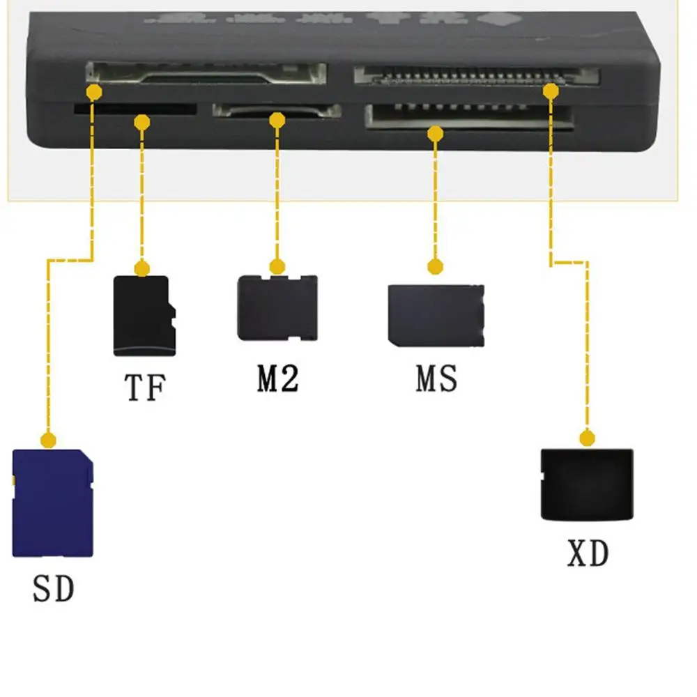 Мини-26 в 1 USB 2,0 High Speed устройство чтения карт памяти CF xD SD MS SDHC с Светодиодная лампа Карта Reader