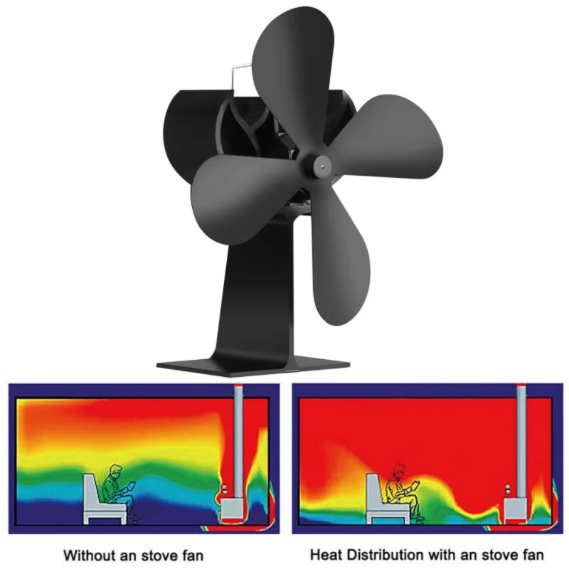 Вентилятор для камина с 4 лопастями, бесшумная работа, экологичный вентилятор для печки, циркуляционный теплый воздух, экономия топлива