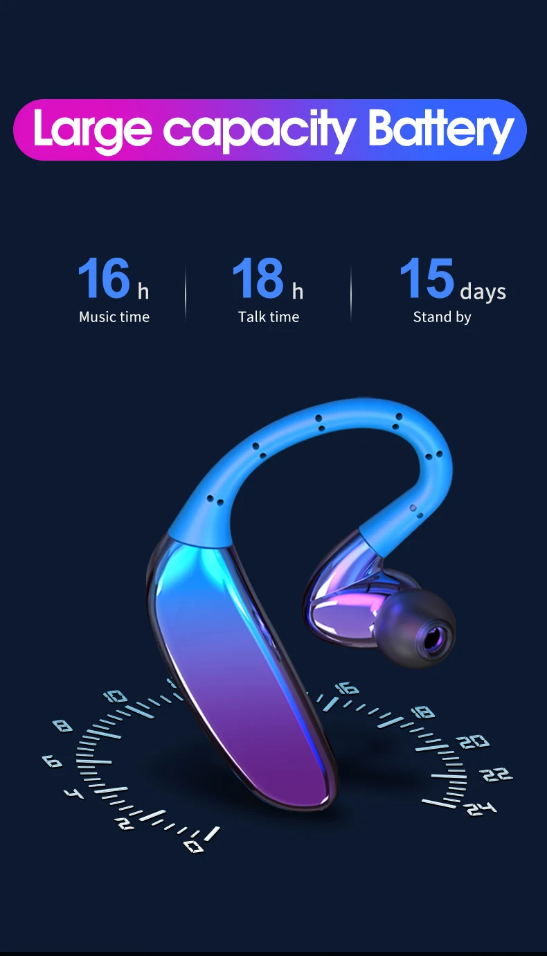 FMJ, новинка, D08, настоящая беспроводная Bluetooth гарнитура 5,0, одно ухо, движение, двойное подвижное кольцо, ушные крючки для xiaomi redmi iphone