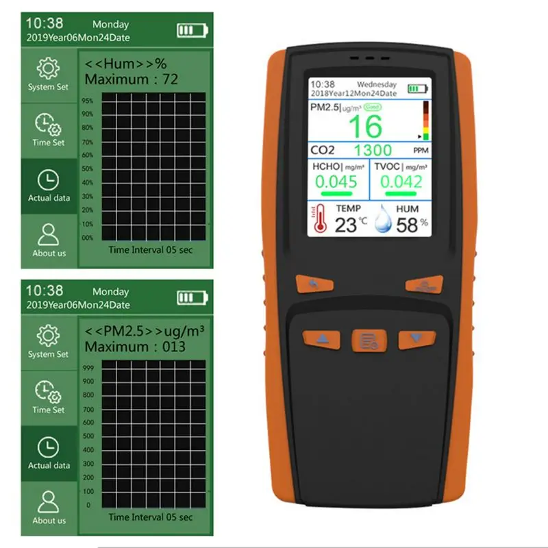 Air Quality Monitor for PM2.5 PM10 Particles CO2 Temperature Humidity