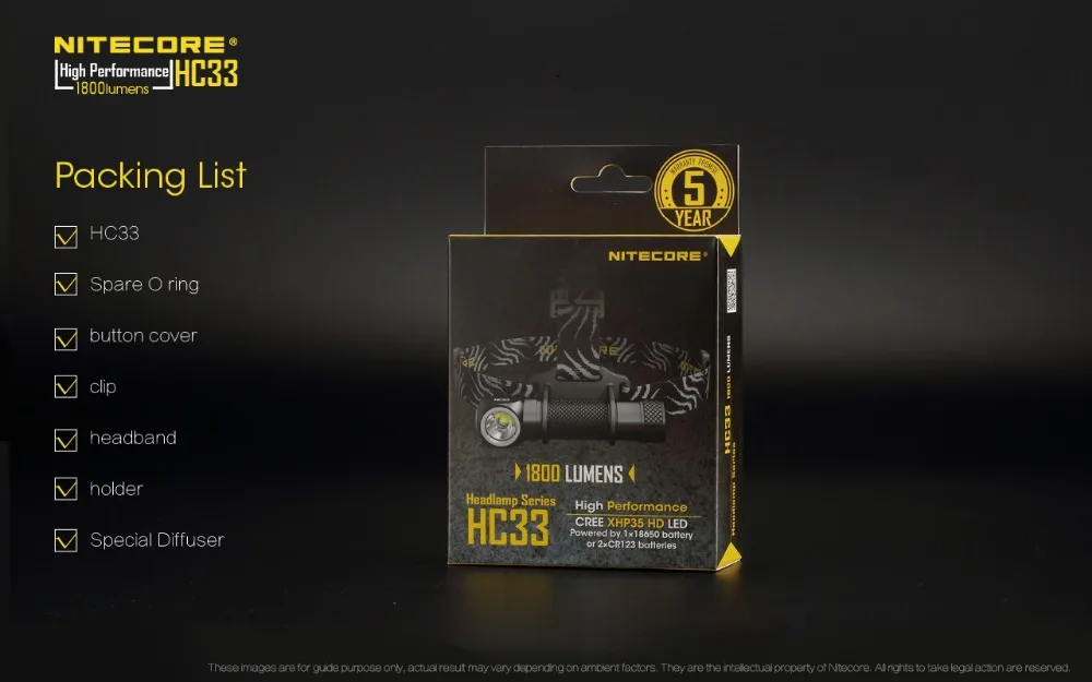 NITECORE HC33 головной светильник CREE XHP35 HD max 1800 люмен LED фара дальность луча 187 напора светильник с 18650 3500 мА/ч, литий ионный аккумулятор