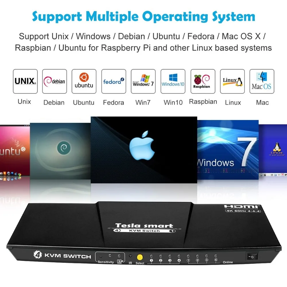 4K 4 порта KVM переключатель HDMI 4x1 KVM HDMI переключатель Sup порты USB 2,0 управление устройством до 4 шт. 4 входа 1 выход HDMI KVM коммутатор