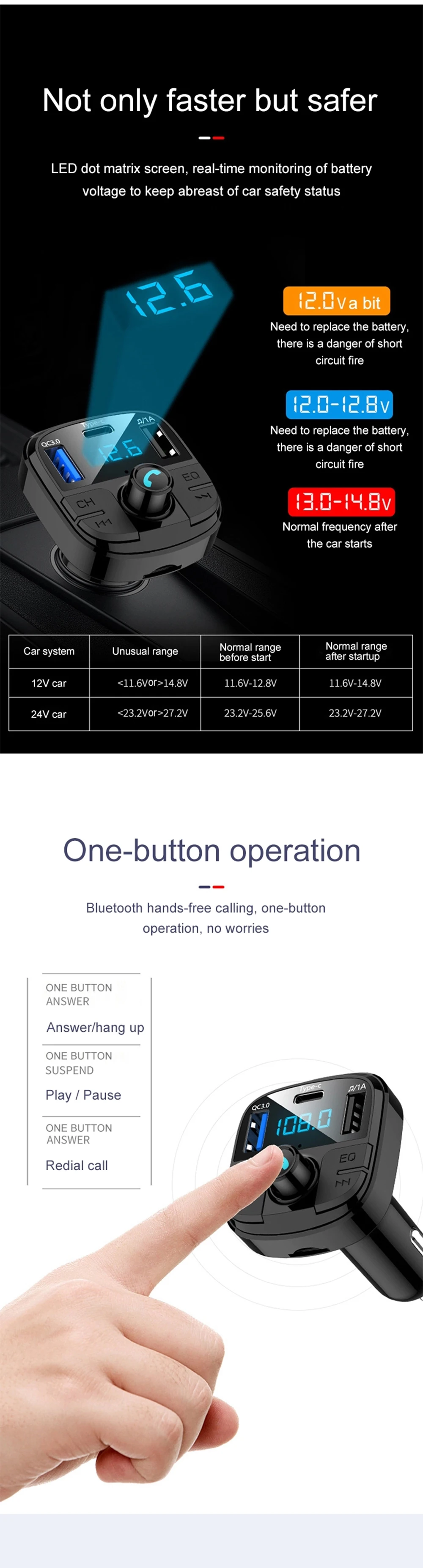 JINSERTA, новинка, тип-c, FM трансимтер, автомобильный Bluetooth 5,0, MP3 плеер, QC3.0, двойное зарядное устройство USB, TF, USB флешка, музыкальный плеер