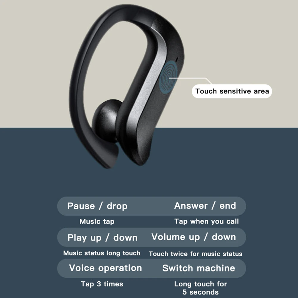 TWS Wireless Bluetooth 5 0 Headset Fingerprint Touch Control Earphones HIFI Stereo Sounds Earphone Waterproof Sports Earbuds