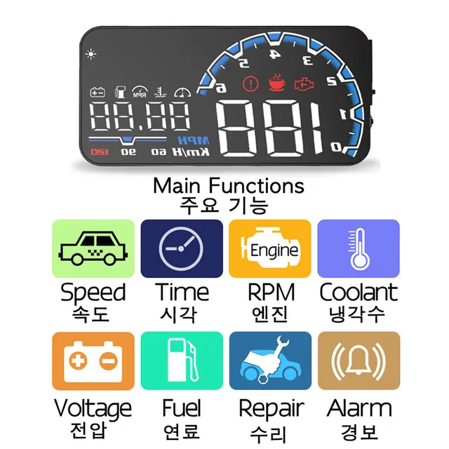 Head Up Display OBD2 Auto HUD GPS Windschutzscheibe Projektor Digital Meter  5,8 Zoll HUD Display Auto Auto Diagnose Tachometer Von 44,76 €