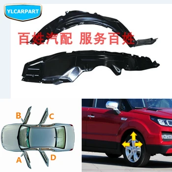 

For ZX auto GX3,Car wheel fender liner