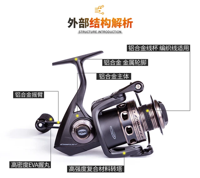 Original Penn Conflict Cft 2000-8000 Full Metal Spinning Fishing Reel 7+1bb  Ht-100 Sea Fishing Reel Freshwater Saltwater - AliExpress