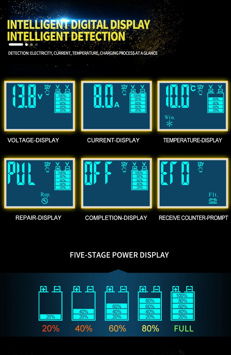 12V 5A 24V 4A импульсный ремонт Зарядное устройство с ЖК-дисплей Дисплей, для мотоциклов и автомобилей Батарея Зарядное устройство, аккумуляторная батарея AGM гель мокрый свинцово-кислотный Батарея Зарядное устройство