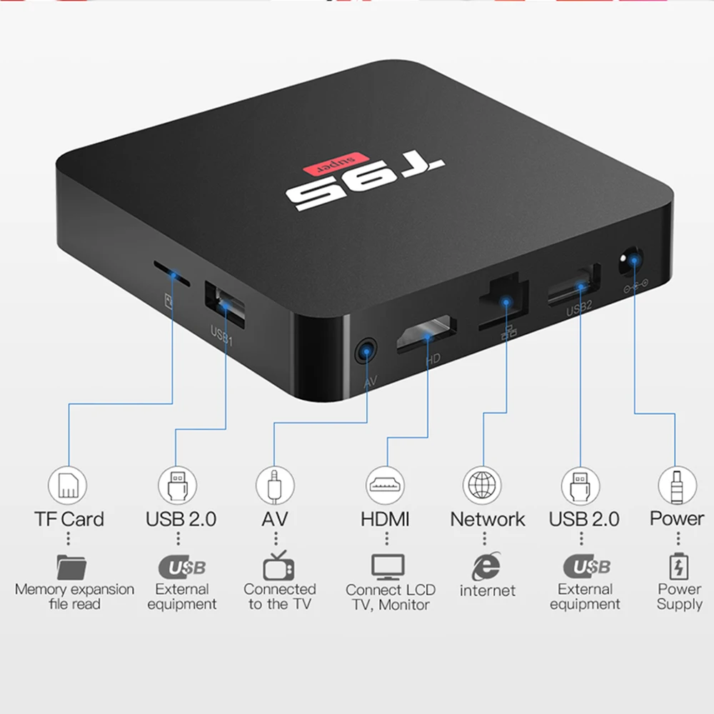 T95 супер Смарт ТВ приставка Android 10,0 Allwinner H3 четырехъядерный Поддержка WiFi 3D 4K H.265 Netflix Youtube медиаплеер телеприставка