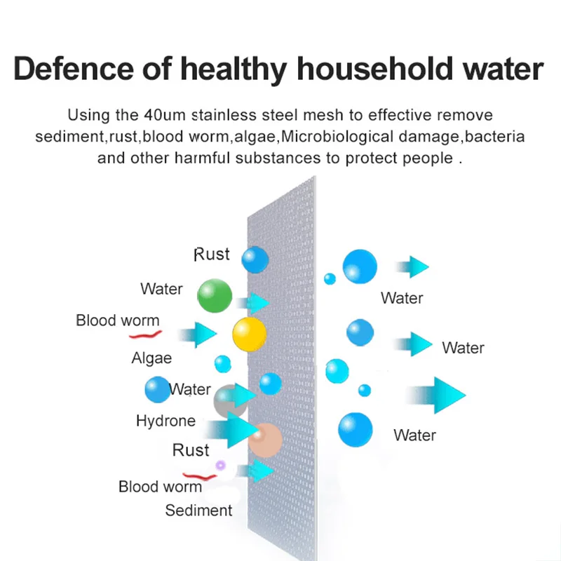Water Filters Front Purifier Copper Lead Pre-filter Backwash Remove Rust Contaminant Sediment Pipe Stainless Steel Central