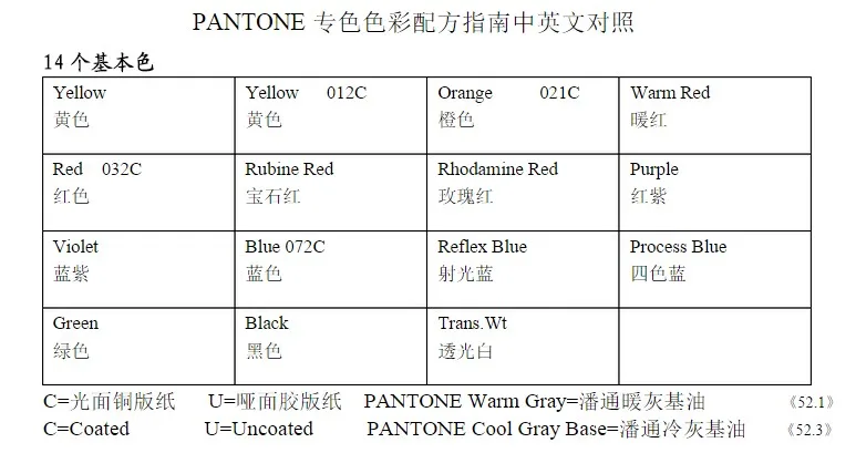 Оригинальные аутентичные pantone международные pantong универсальные цветные карты с принтом u карты матовые цветные карты 1867 цвета