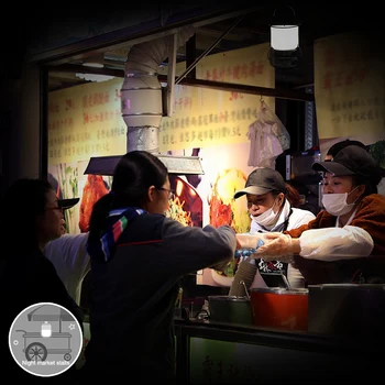 

Multifunctional Outdoor Camping Light LED Rechargeable Portable Emergency Lighting BHD2