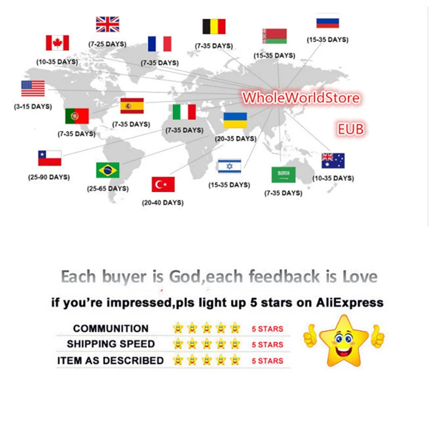 7777789