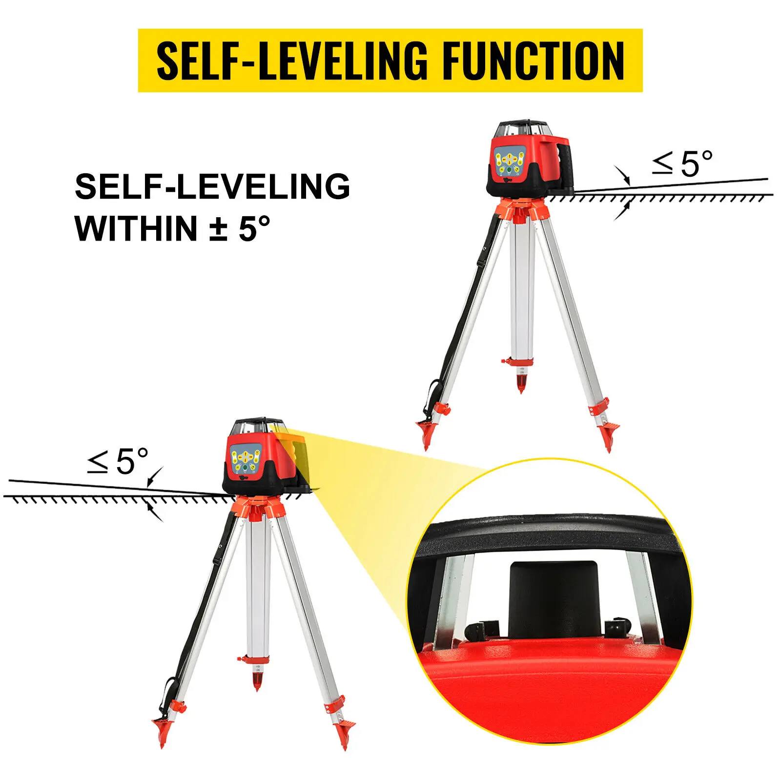 Red Rotary level Rotating Laser Self-Leveling W/ 5M Staff Tripod Measuring Kit 