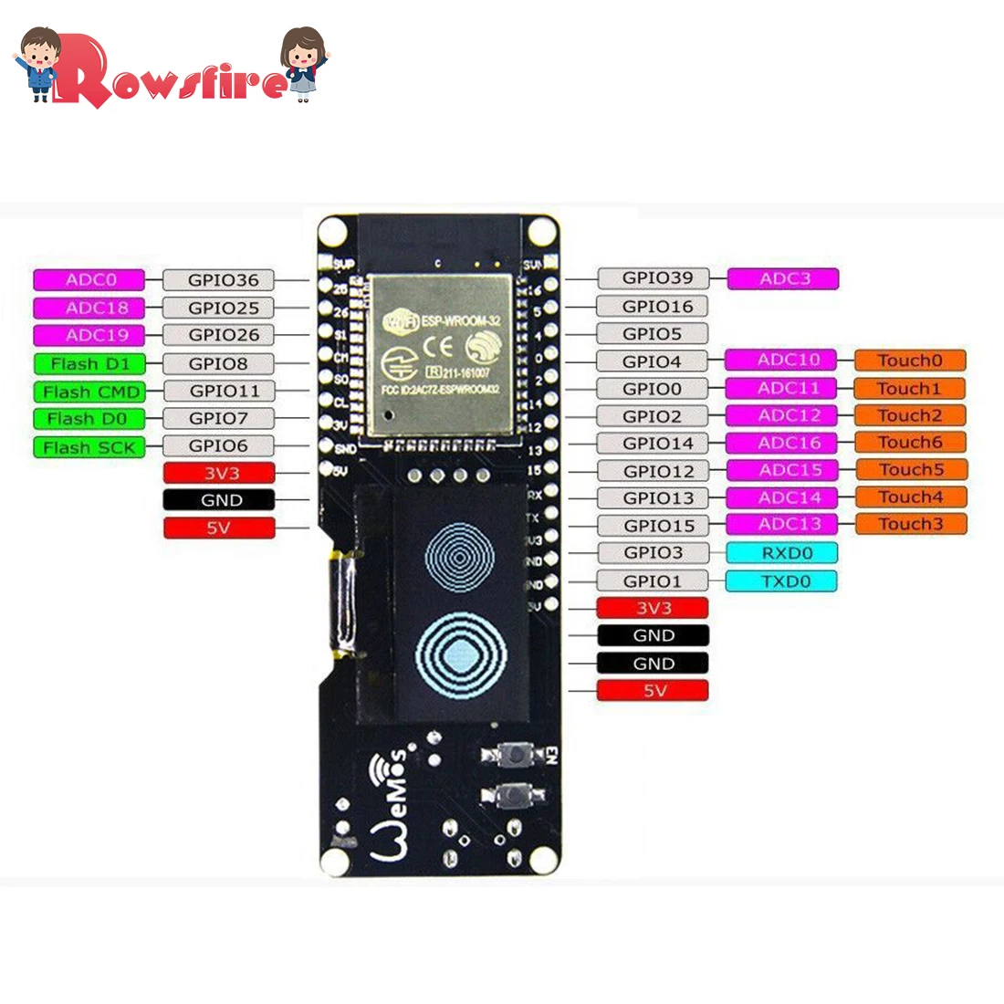 ESP32 OLED модуль жены беспроводной Bluetooth модуль для Arduino