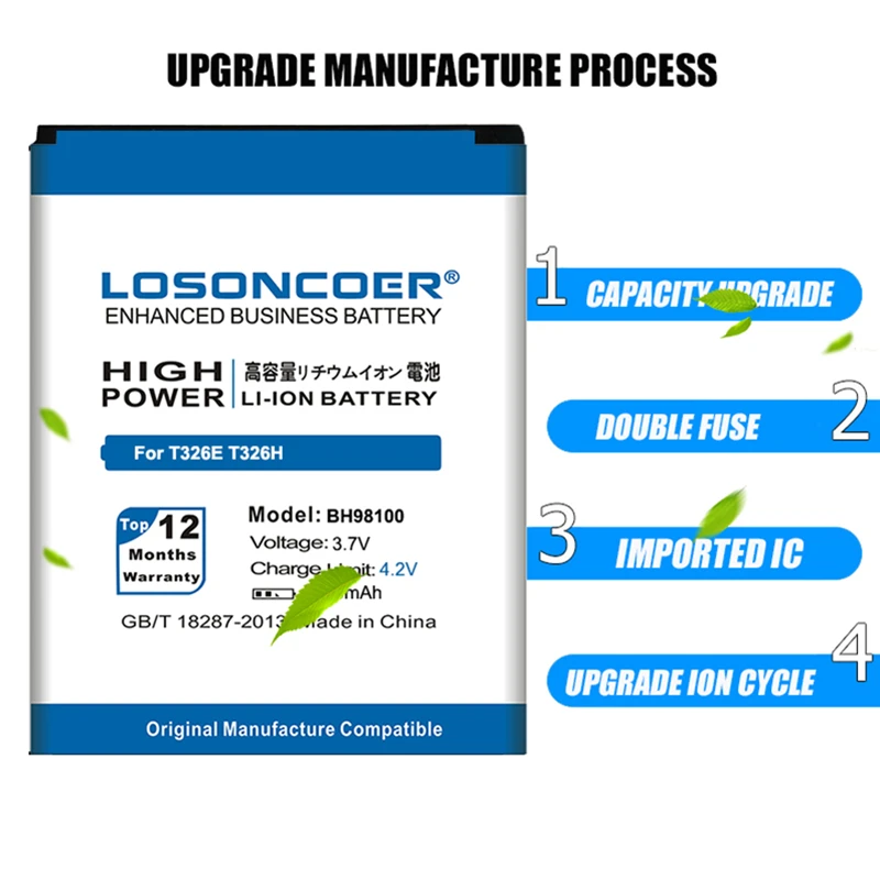 Аккумулятор LOSONCOER BH98100 3200 мАч для HTC Desire SV T326e P T326H резиновый 4G ThunderBolt 2 Verizon Rezone