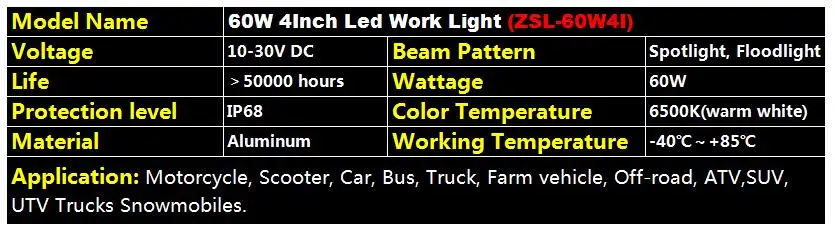 6 шт. внедорожный светодиодный рабочий свет бар 60 Вт 20Led 4 дюйма комбинированный 4x4 противотуманный свет дальнего света Лампа для грузовика 12